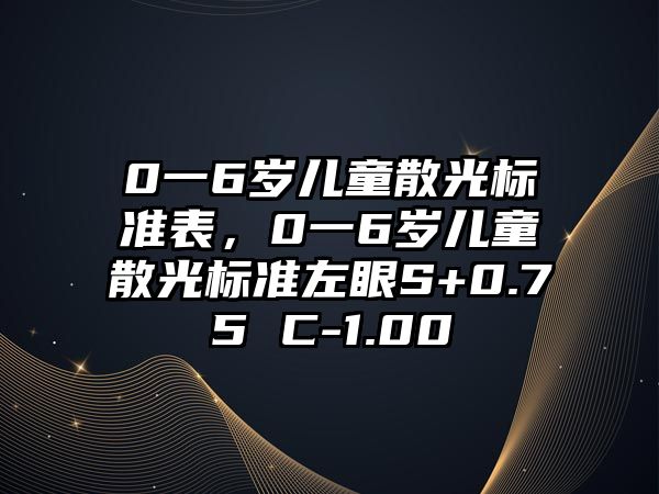 0一6歲兒童散光標(biāo)準(zhǔn)表，0一6歲兒童散光標(biāo)準(zhǔn)左眼S+0.75 C-1.00